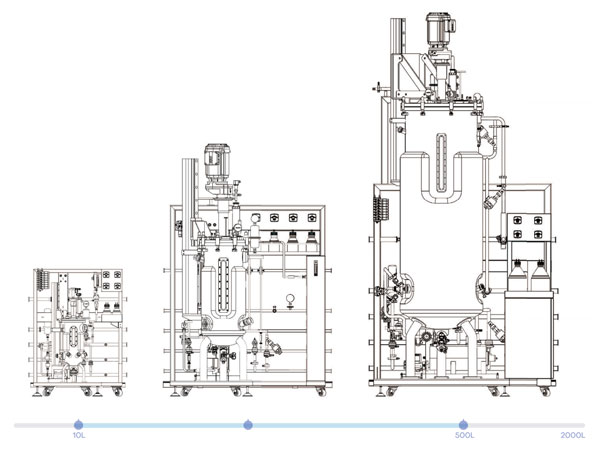 HOLVES HF-AS系列不锈钢91视频WWW免费下载