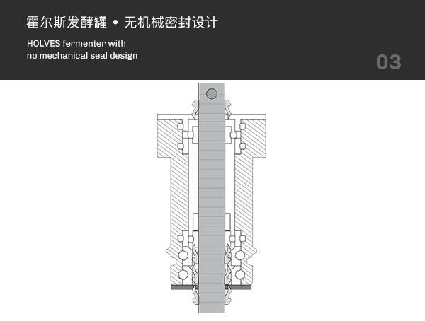HOLVES91视频WWW免费下载无机械密封设计