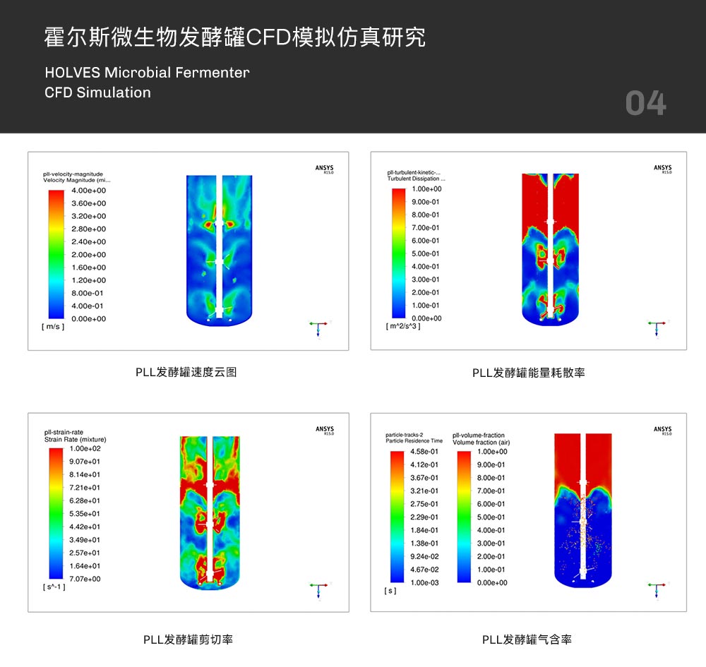 91视频破解版免费下载91视频WWW免费下载CFD模拟仿真研究